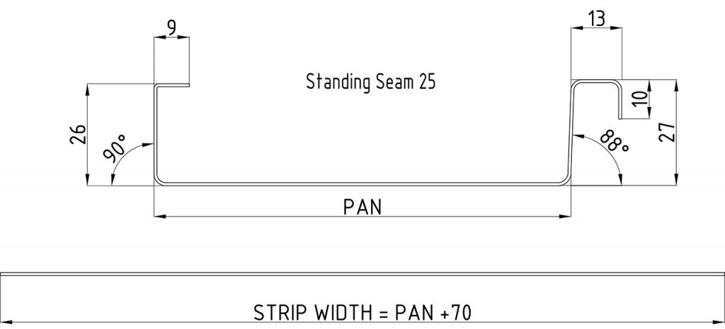 Designer Panel Systems | Standing Seam